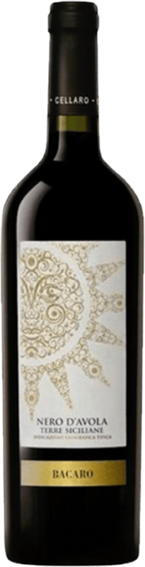 front view of bottle