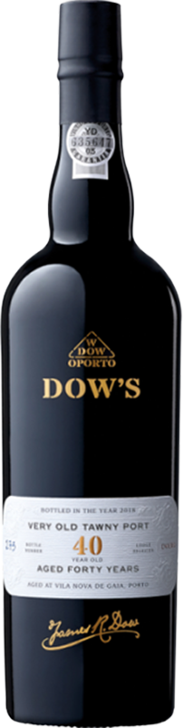front view of bottle
