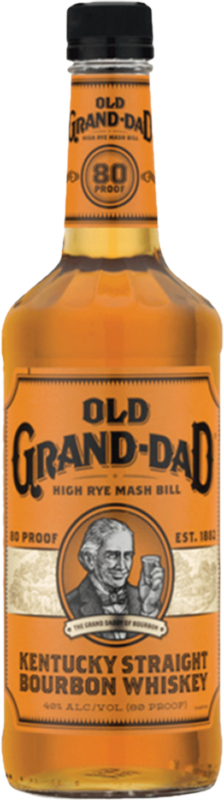 front view of bottle