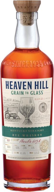 front view of bottle