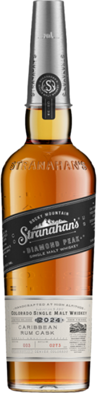 front view of bottle